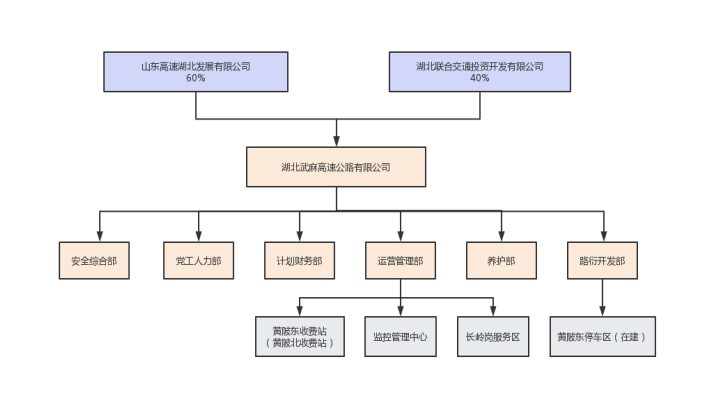 NG28·(南宫)相信品牌实力官网